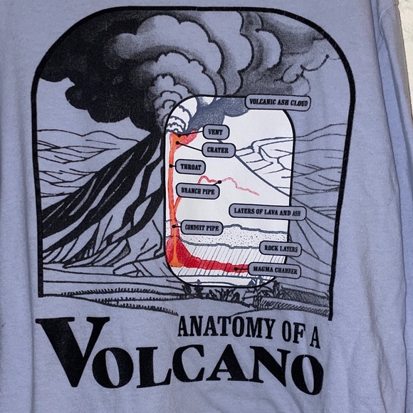 GAP Volcano Diagram Long Sleeve Tee - Light Blue - Picture 2 of 6